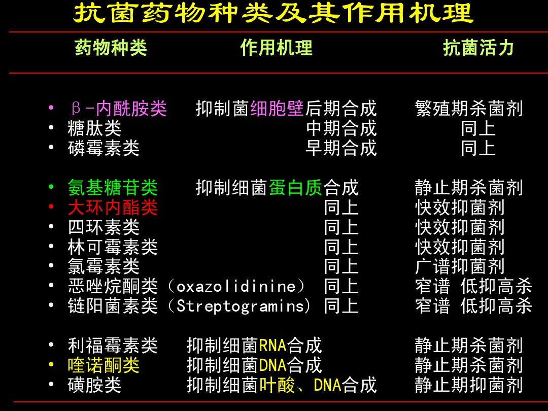 鉀離子鈉離子通道_鈉鉀離子通道存在_鈉離子鉀離子通道屬于什么通道