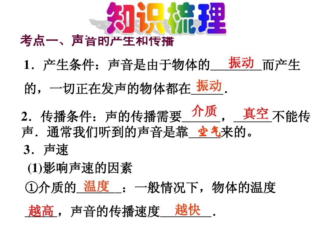 聲音的產(chǎn)生與傳播板書(shū)設(shè)計(jì)_聲音的傳播備課_聲音的傳播板書(shū)設(shè)計(jì)