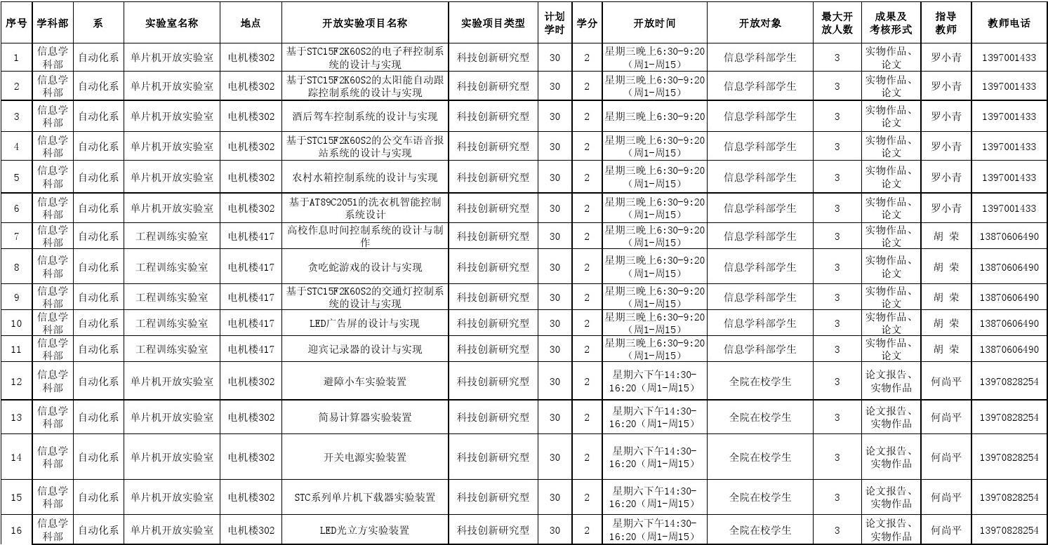 中科大物理系就業方向_中科大物理系就業前景怎么樣_中科大物理學院就業