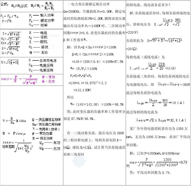 物理初中所有公式大全_初中物理公式匯總圖片高清_物理公式初中大全初中物理總結(jié)帶圖