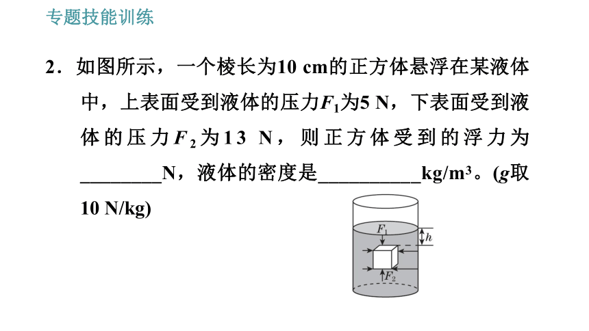 液體壓強經(jīng)典題型_液體壓強的題型_液體壓強題目講題