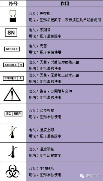 屮物理符號(hào)_符號(hào)物理簡(jiǎn)寫圖片_物理簡(jiǎn)寫符號(hào)