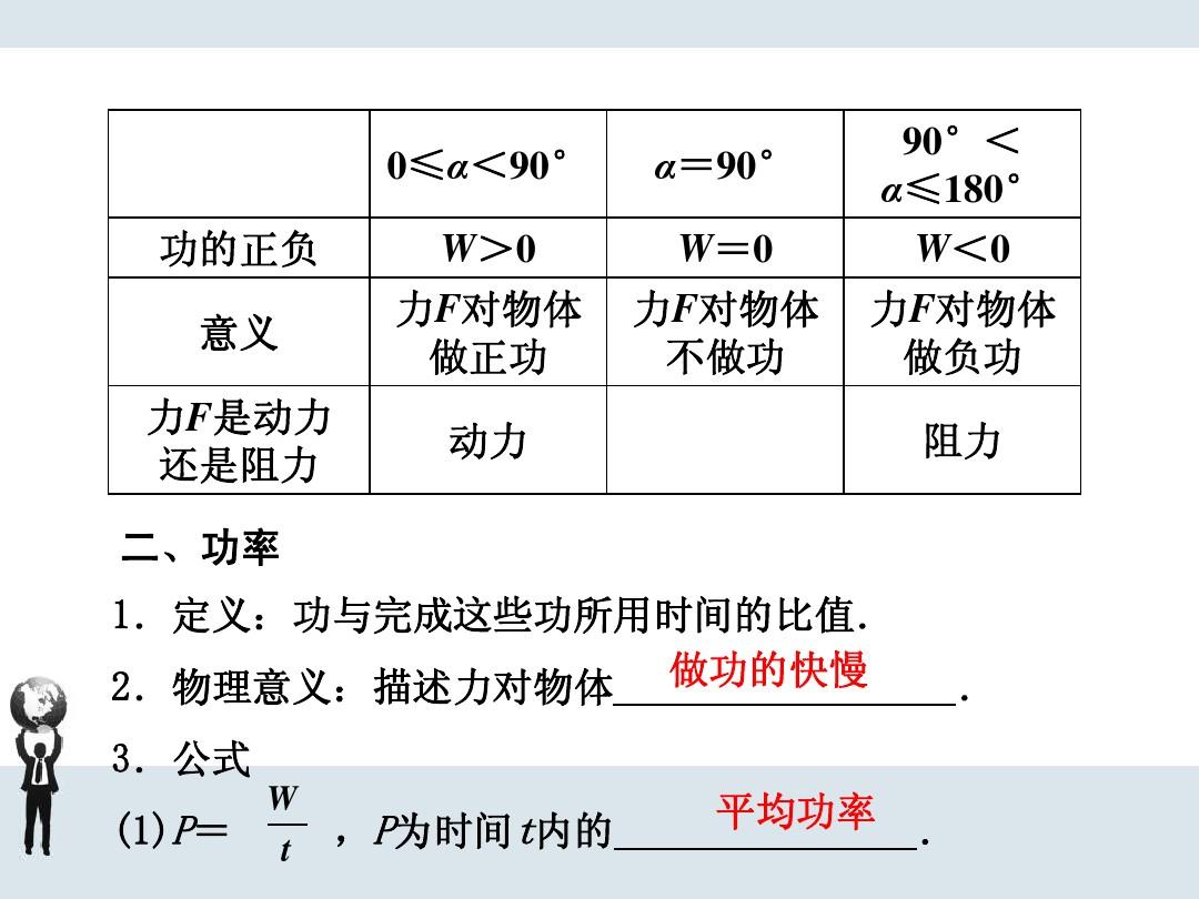 初中物理各單元知識點(diǎn)_初中物理各單元思維導(dǎo)圖_初中物理所有知識點(diǎn)按單元總結(jié)
