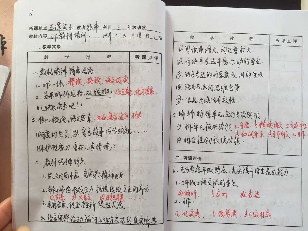 物理課要做實(shí)驗(yàn)嗎_物理課講什么_物理課的上課要求