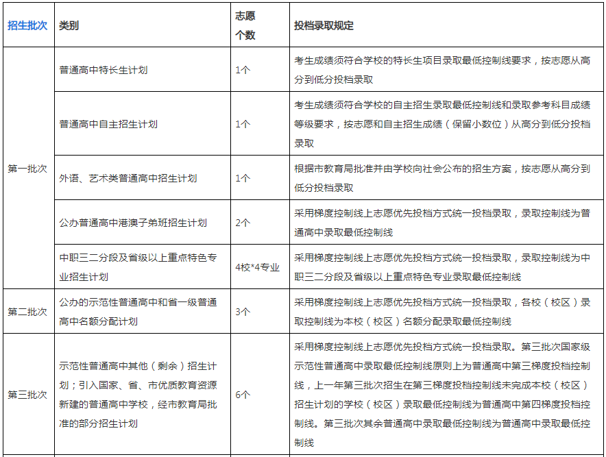 山西大學物理_山西大學物理全國排名_山西大學物理系招生章程