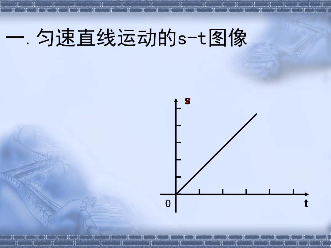 測量平均速度的課后反思_測量平均速度課后反思_測量平均速度教學后記