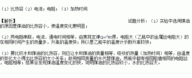 物理課自制溫度計(jì)_物理自制溫度計(jì)實(shí)驗(yàn)簡(jiǎn)單過(guò)程_初中物理自制溫度計(jì)