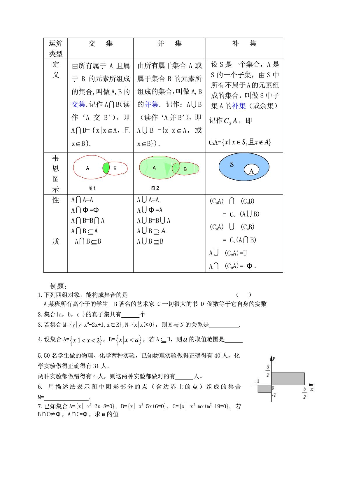 物理學(xué)的框架_初中物理框架知識(shí)點(diǎn)總結(jié)_物理知識(shí)框架