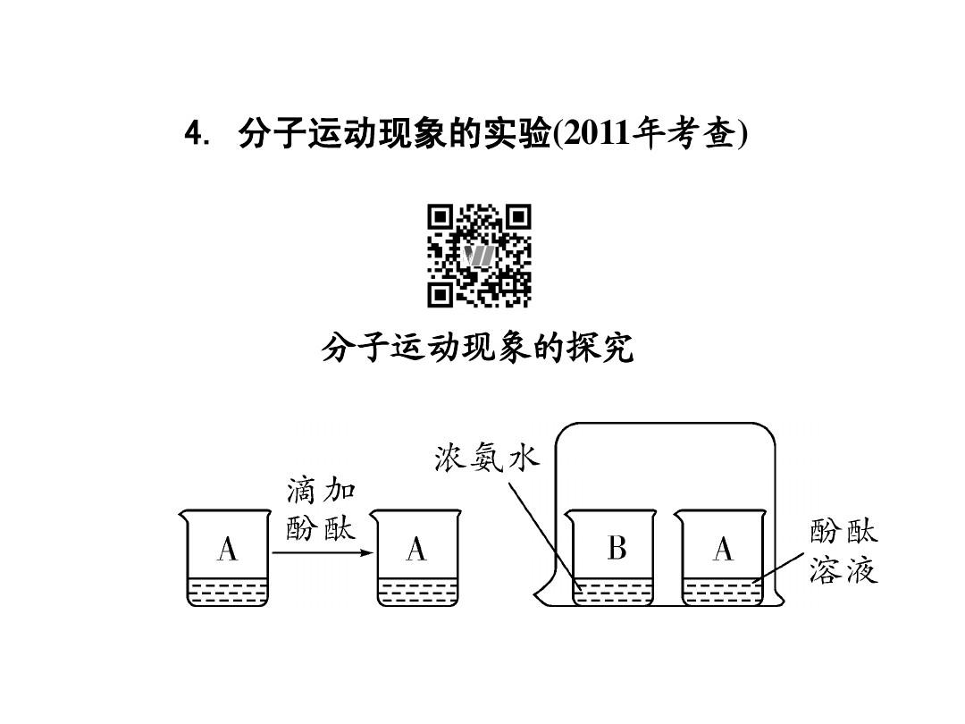 物理課堂觀察記錄_物理課堂記錄觀察怎么寫_物理課堂觀察報告