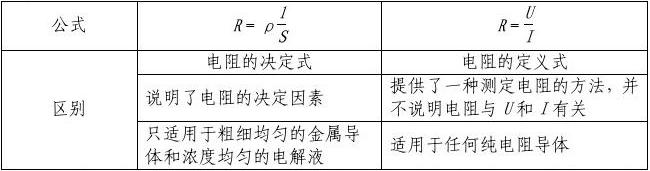 物理二力平衡實驗常考題點_力學平衡實驗_物理實驗二力平衡