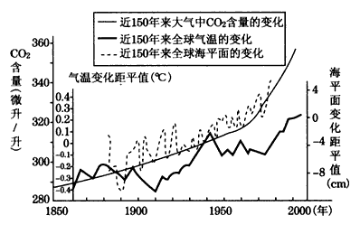 水的密度的物理意義怎么說_水的密度值的物理意義_水密度的物理意義怎么寫