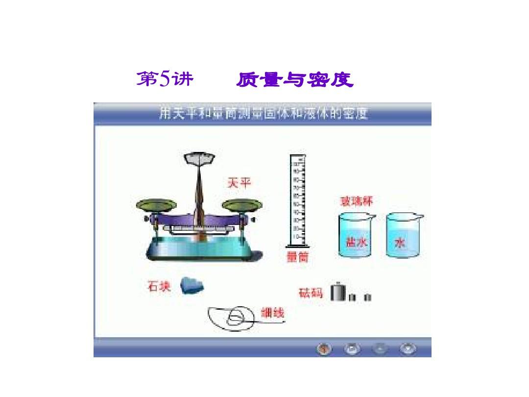 水的密度的物理意義怎么說_物理中水密度_水的密度值的物理意義