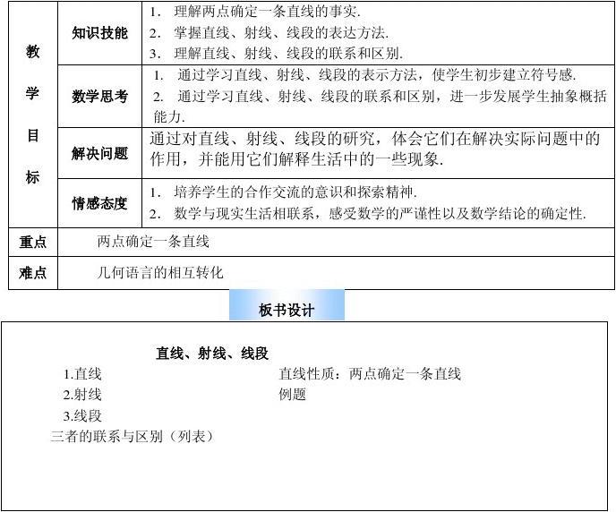 光的直線傳播說課稿_光的直線傳播說課_光的直線傳播說課稿人教版