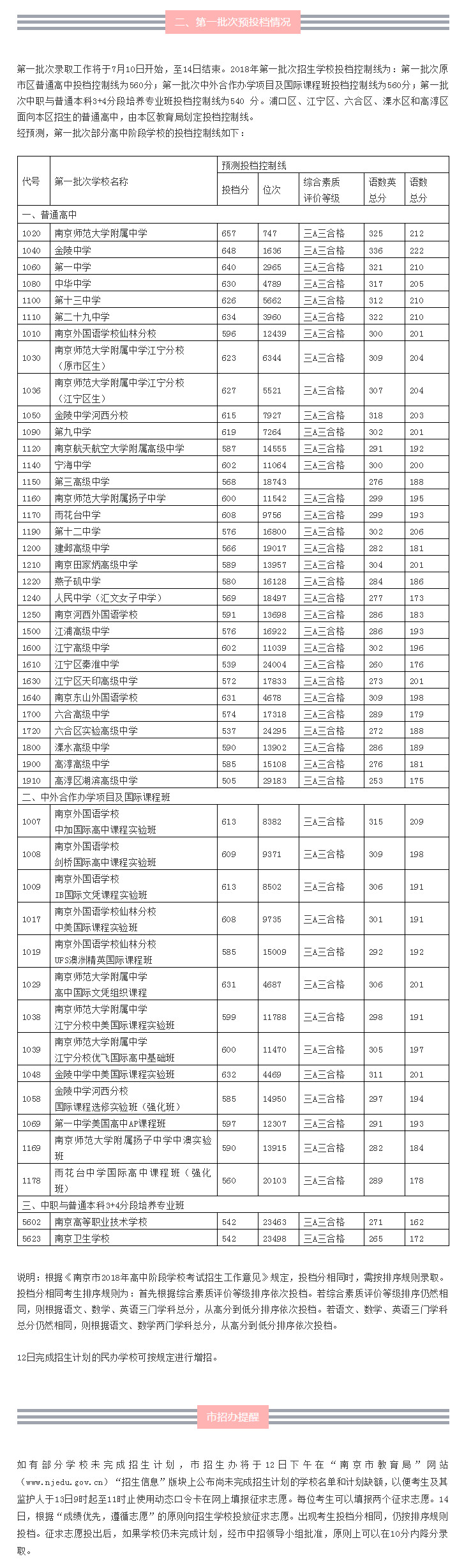 大學物理專業有哪些_物理大學專業有什么_物理大學專業有哪些科目
