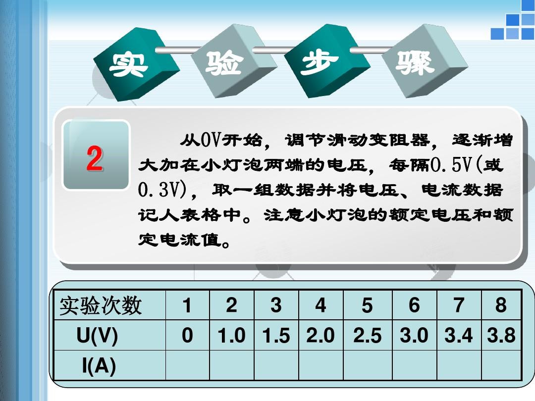 測量小燈泡的電功率表格_電表格燈泡功率測量小的原因_單表測小燈泡電功率