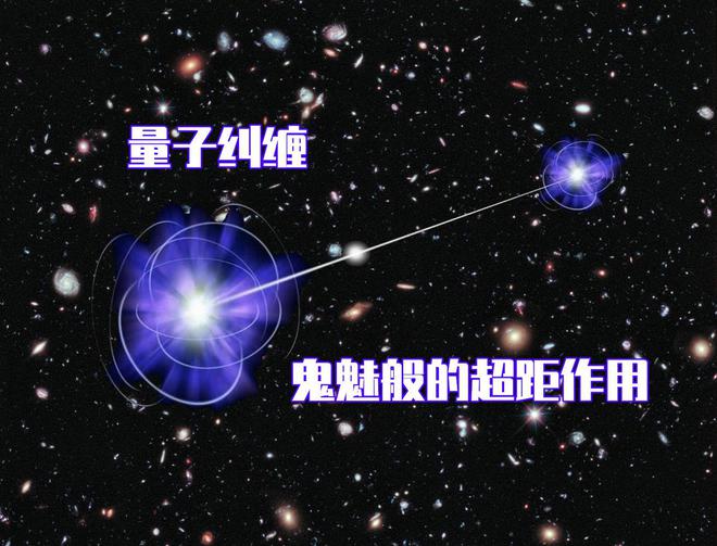 量子糾纏物理_量子物理糾纏_物理量子力學糾纏原理