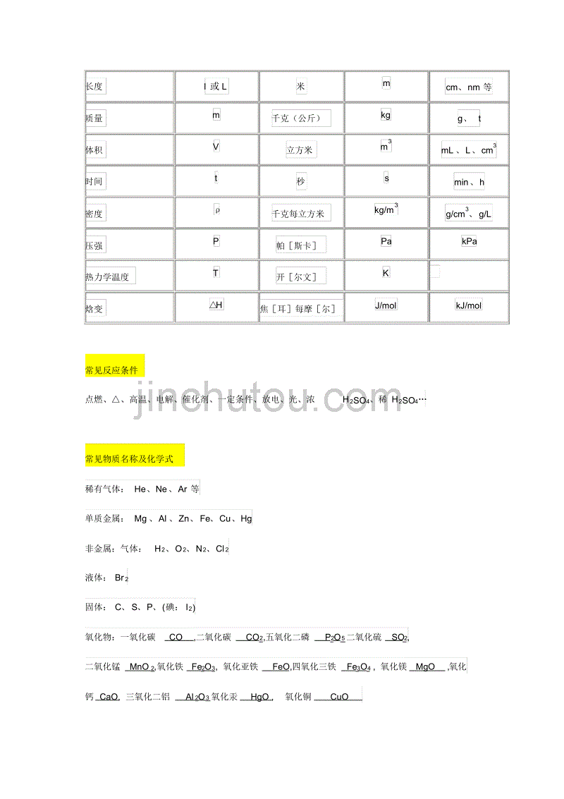物理簡單小發明_《物理其實很簡單》pdf_物理簡單電路知識點