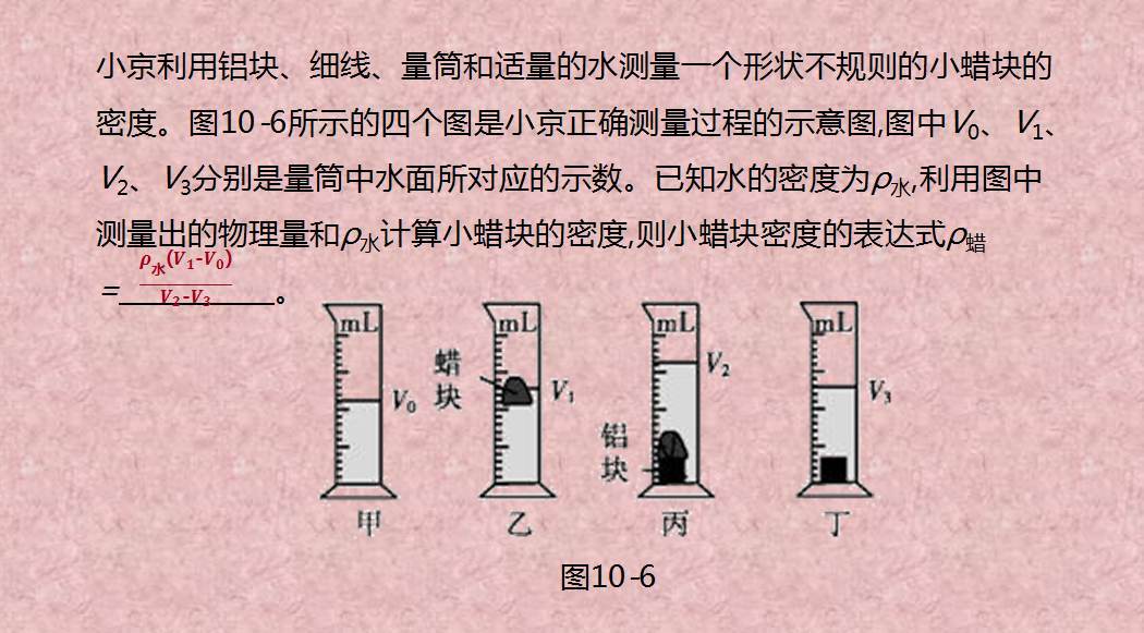 密度計(jì)如何測(cè)量密度_密度測(cè)量計(jì)實(shí)驗(yàn)_密度測(cè)量計(jì)原理