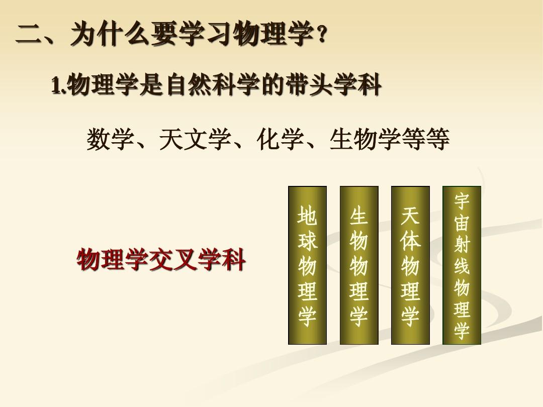 南京大學物理系就業前景怎樣_前景物理就業南京系大學有哪些_南京物理專業好的大學
