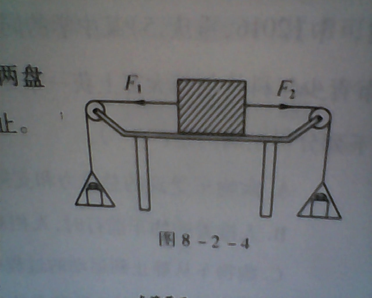 力學(xué)平衡實(shí)驗(yàn)_平衡力實(shí)驗(yàn)探究題_二力平衡實(shí)驗(yàn)器材