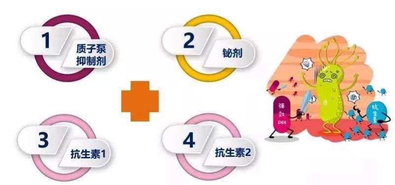 鈉離子通道阻滯劑_鈉離子通道阻滯劑作用機制_鈉離子高通道阻滯劑