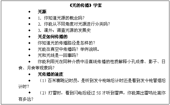 光的直線傳播的應用實例_關于直線傳播的例子_直線傳播的應用