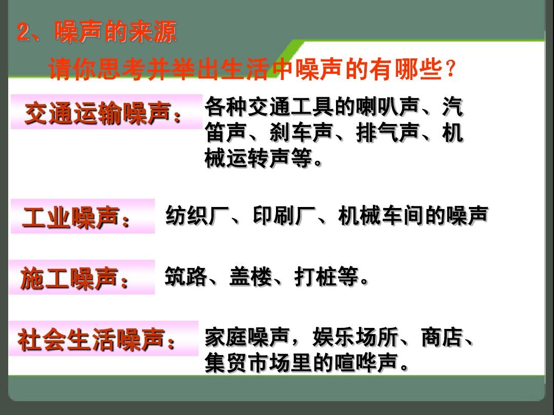 噪聲的危害和控制簡述_噪聲簡述危害控制措施_噪聲危害和控制