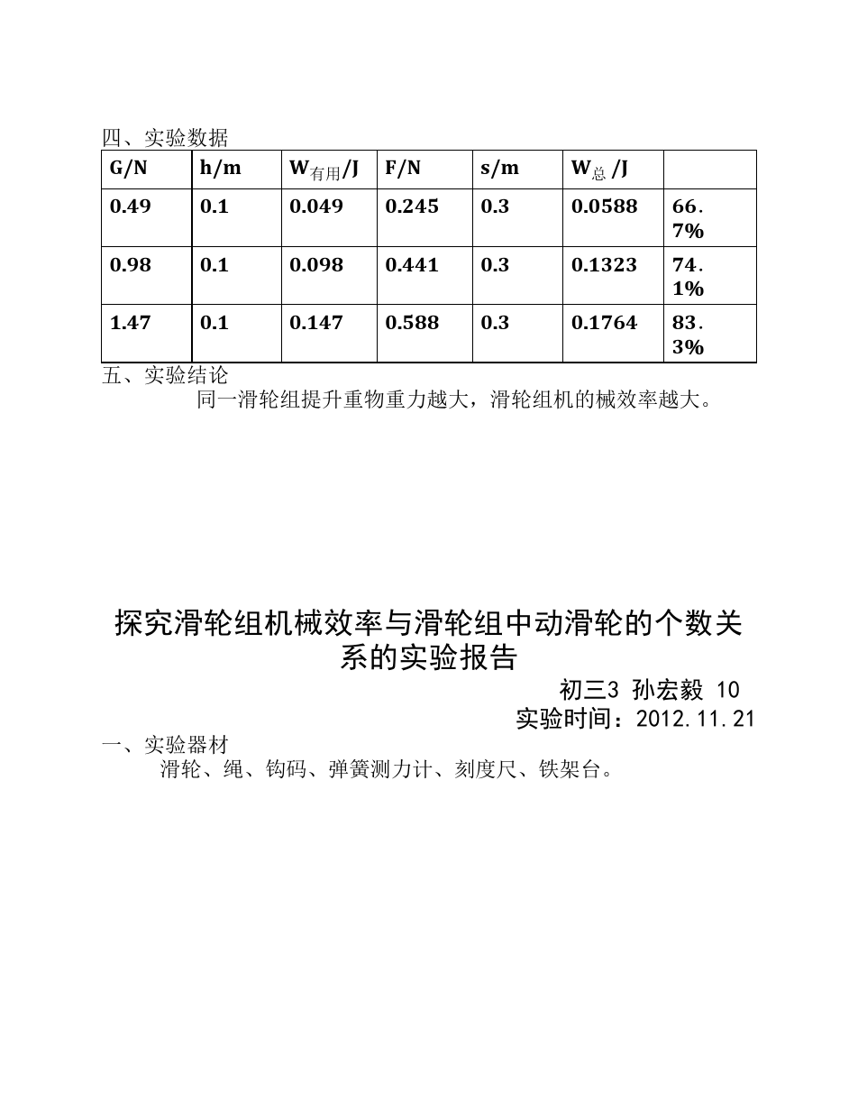 機械效率滑輪組_兩個滑輪組的機械效率_機械效率滑輪組教學視頻