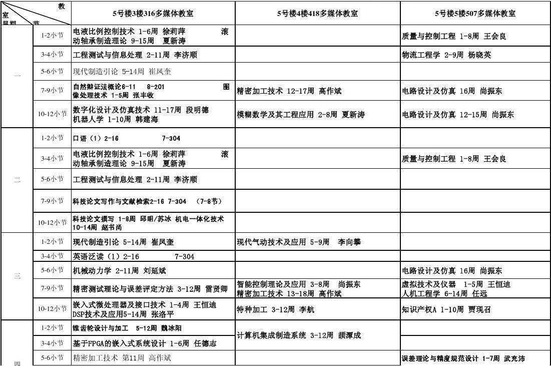 工商管理學碩士_工商管理學碩士_工商管理學碩士