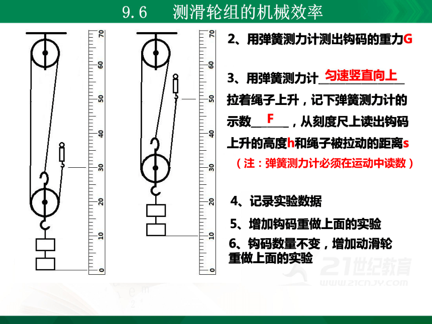 滑輪組的機械效率怎么讀_兩個滑輪組的機械效率_滑輪組機械效率什么意思