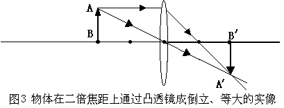 初中凸透鏡成像規律表格_初中物理凸透鏡成像規律_成像規律凸透鏡表格