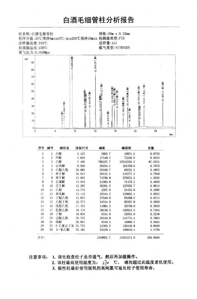 細胞膜色譜_細胞膜色譜原理_細胞膜色譜的優(yōu)點是