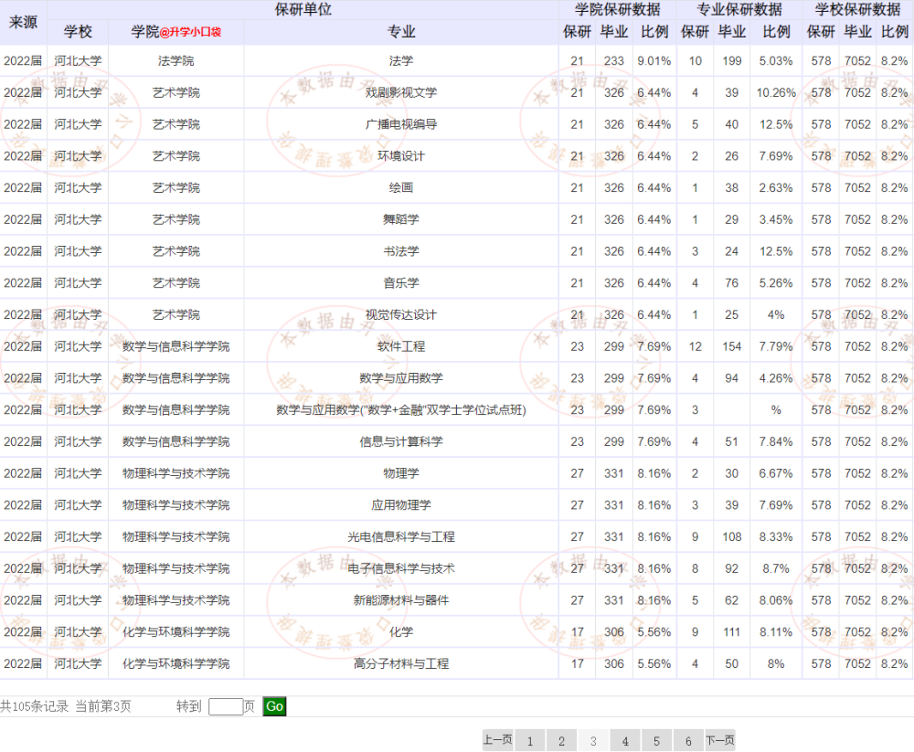 物理專業中國大學排名_物理系國內大學排名_國內物理專業大學排名