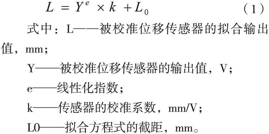 測法電阻電橋實驗報告_測法電阻電橋誤差分析_電橋法測電阻