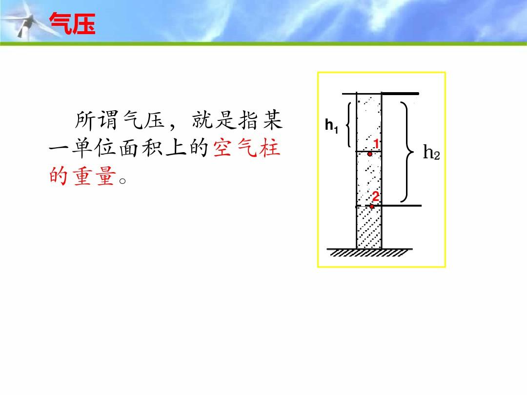 大氣壓強公式g是什么_大氣壓強公示_大氣壓強hg
