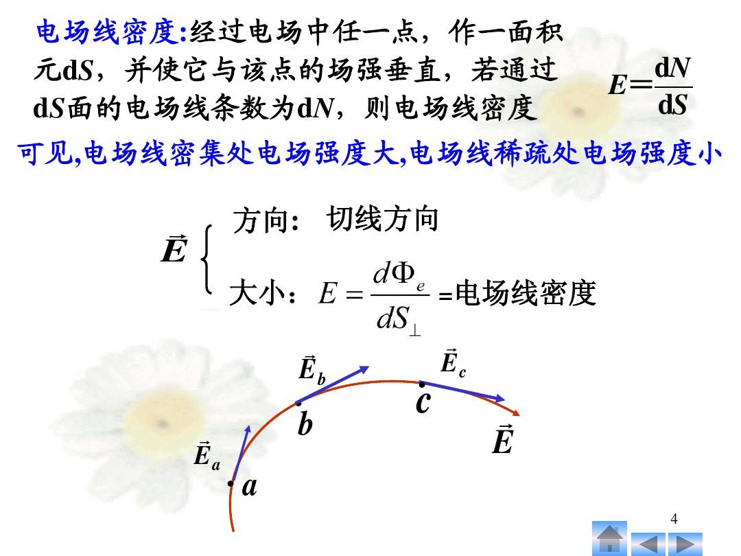 高中測量電阻_高二測量電阻知識點思維導圖_電阻的測量知識點高二