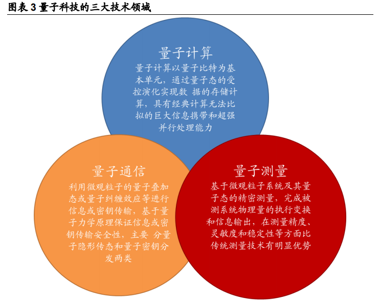 量子物理世界排名_全球量子物理大學排名_世界量子物理專業排名