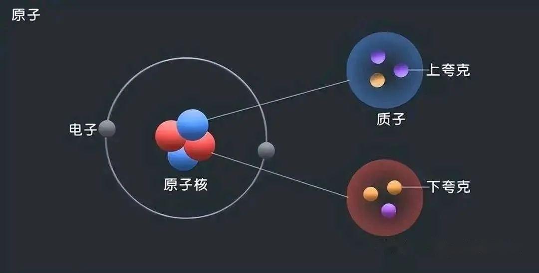 十大最美物理實驗_世界十大最美物理實驗_最美物理實驗第一名