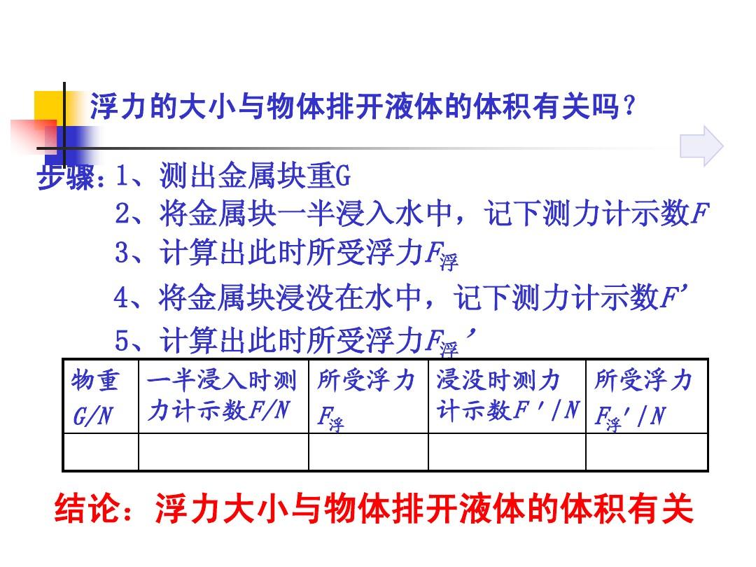 大氣壓強公式_大氣壓強的公式是什么意思_大氣壓強知識點總結及公式