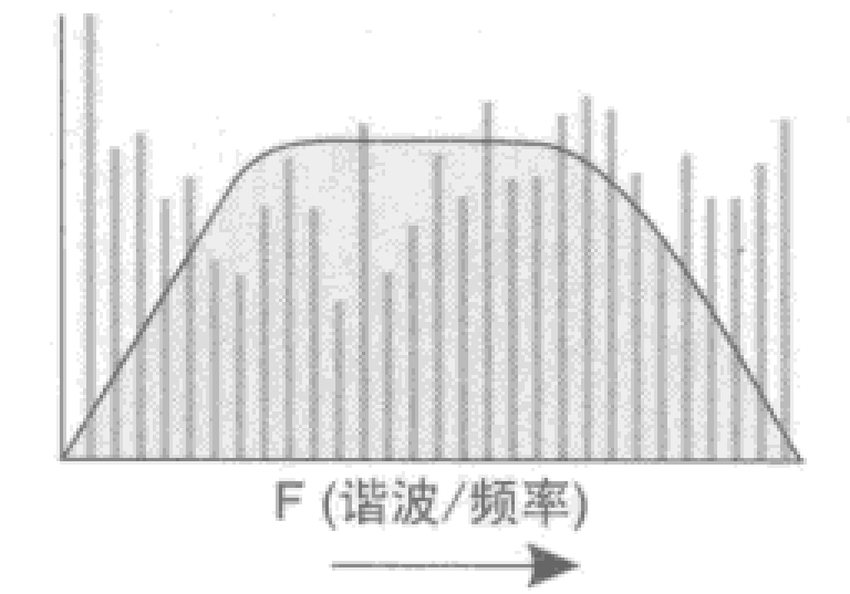 電阻的測量電路圖描述_描述測量電路電阻圖怎么畫_測量常見電路的電阻值