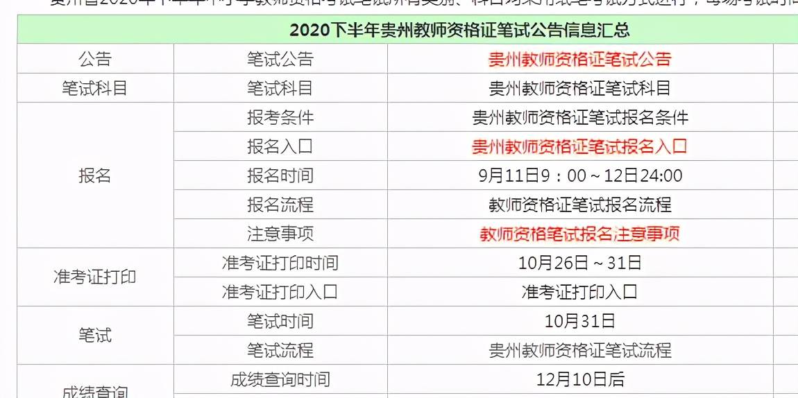 物理師報(bào)考專(zhuān)業(yè)要求_物理師要求_物理師報(bào)考條件