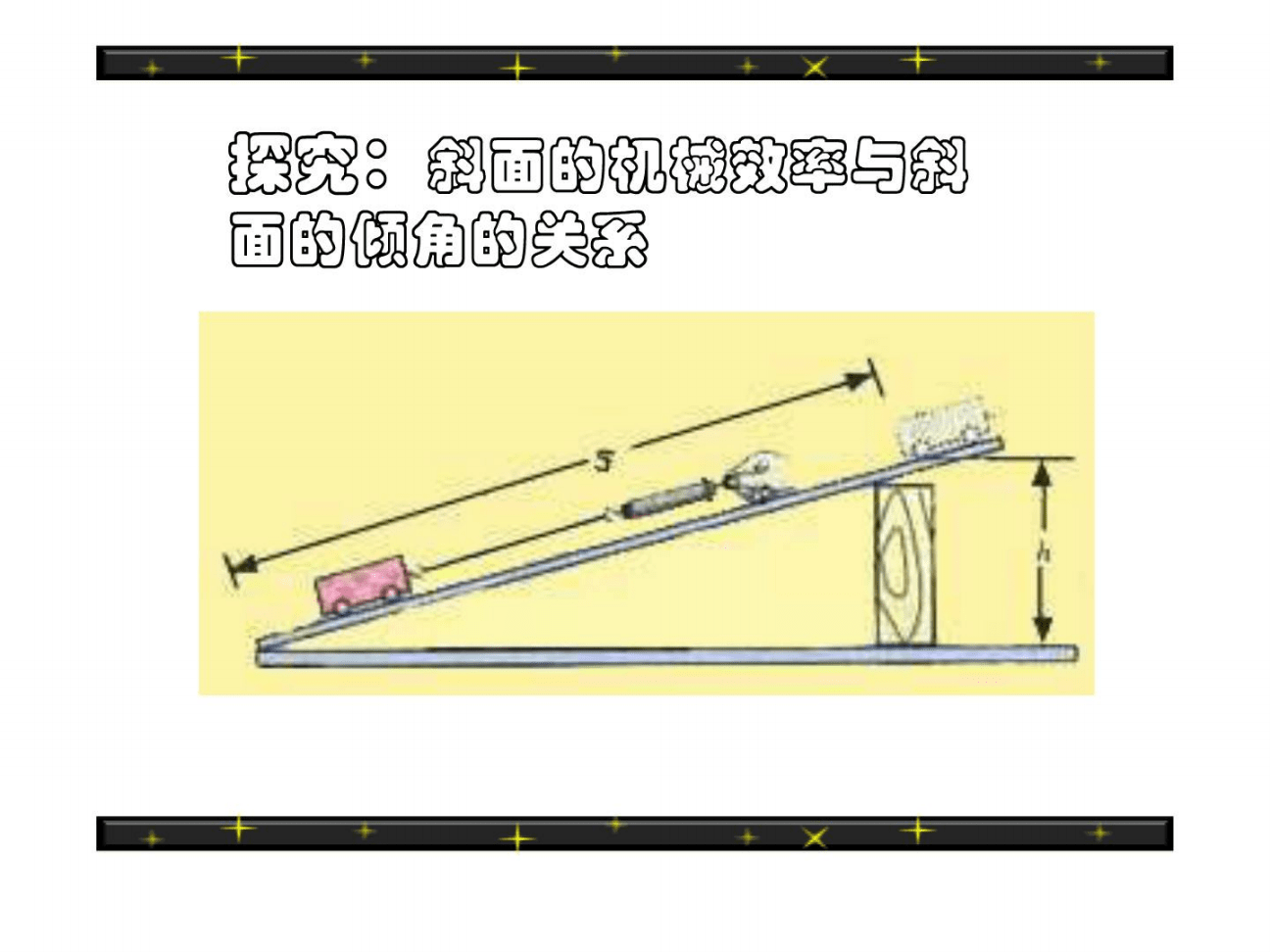 大學(xué)物理實(shí)驗(yàn)長度測量實(shí)驗(yàn)報(bào)告_大學(xué)物理實(shí)驗(yàn)長度的測量報(bào)告_大學(xué)物理實(shí)驗(yàn)測量長度實(shí)驗(yàn)報(bào)告