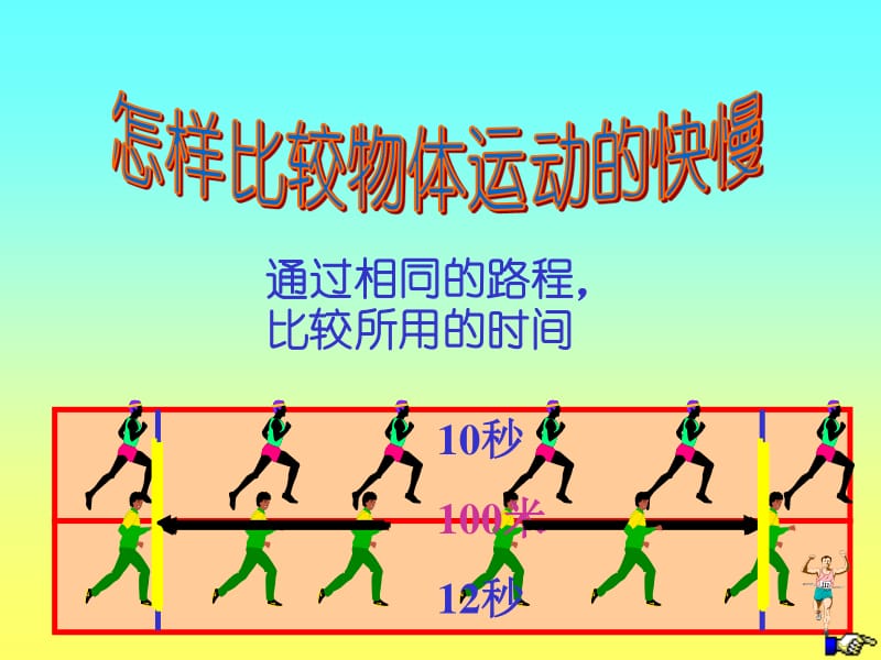 小學科學物體運動的快慢教案_四年級科學物體運動的快慢_科學年級物體快慢運動實驗