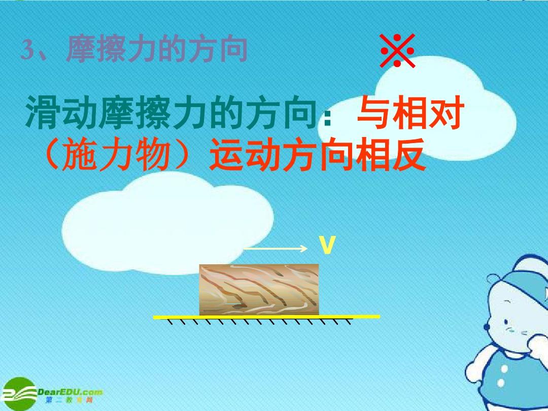 摩擦力方向演示儀_摩擦力的方向示意圖_摩擦力示意圖的作用點