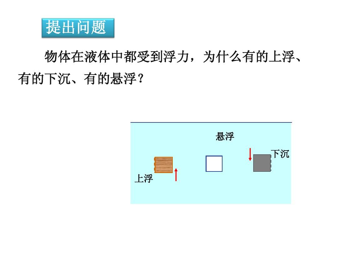 物理7-9年級公式_物理八年級知識點公式_物理公式初中二年級大全