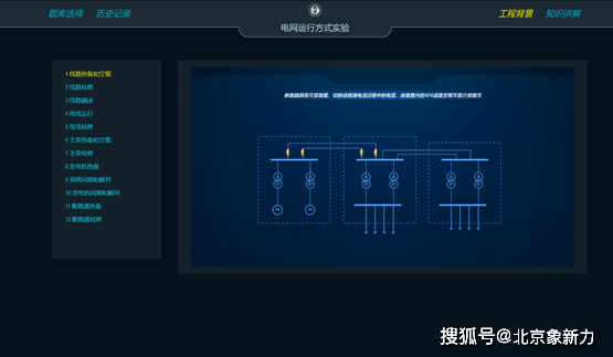 物理虛擬仿真實驗平臺系統_物理虛擬仿真實驗教學中心_物理虛擬仿真實驗的優點缺點