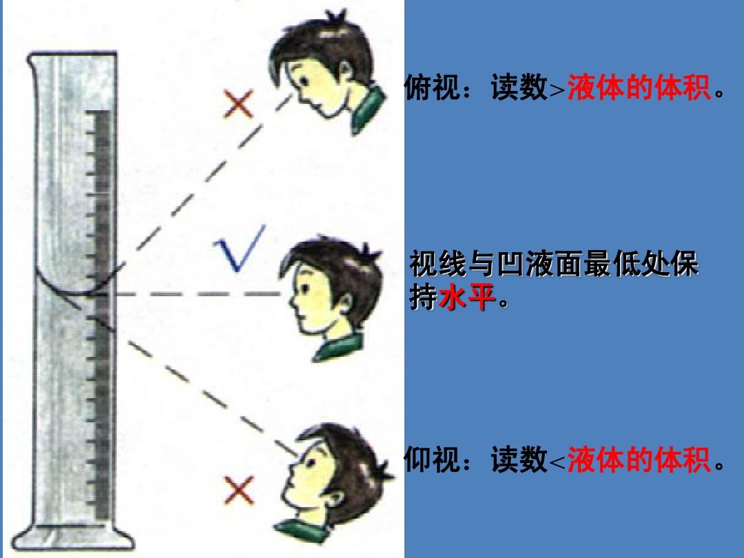讀數游標卡尺怎么用_游標卡尺讀數練習_游標卡尺讀數估讀