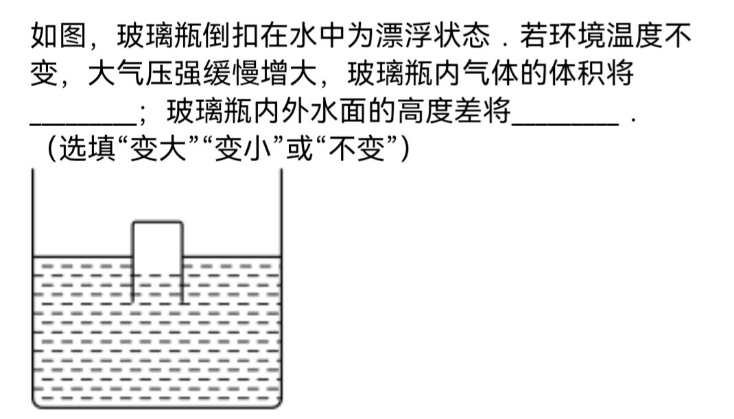 有關大氣壓強的趣味實驗_關于大氣壓強的實驗報告_大氣壓強典型實驗探究題
