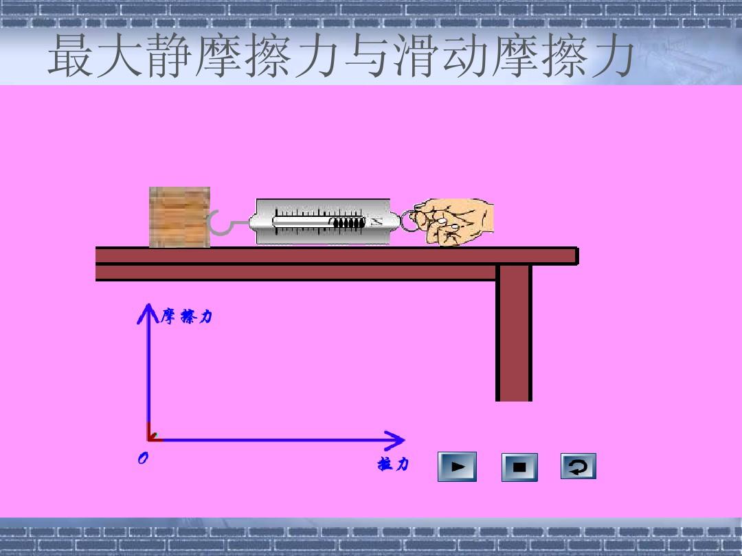摩擦力力矩方向判斷_判斷摩擦力的方向方法_摩擦力的判斷方向