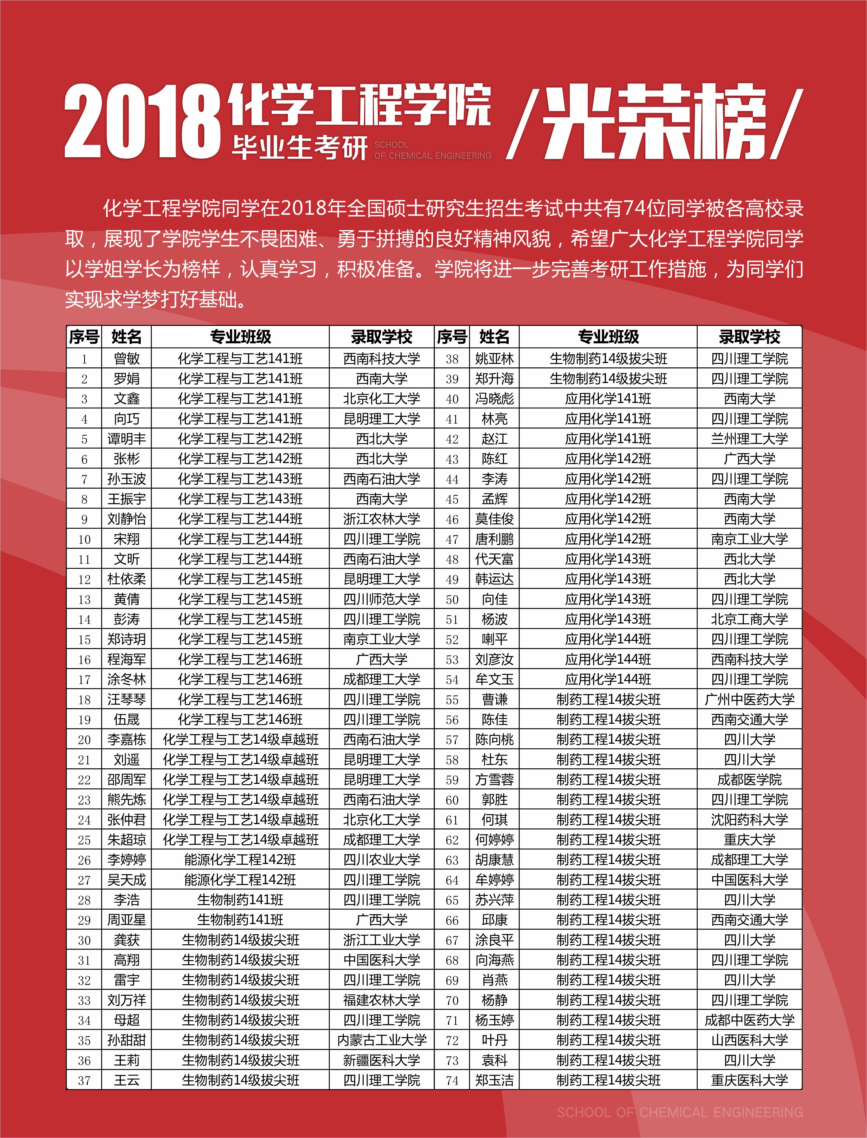 山西大學(xué)物理系就業(yè)方向_山西物理就業(yè)系大學(xué)方向怎么樣_山西大學(xué)物理專業(yè)就業(yè)